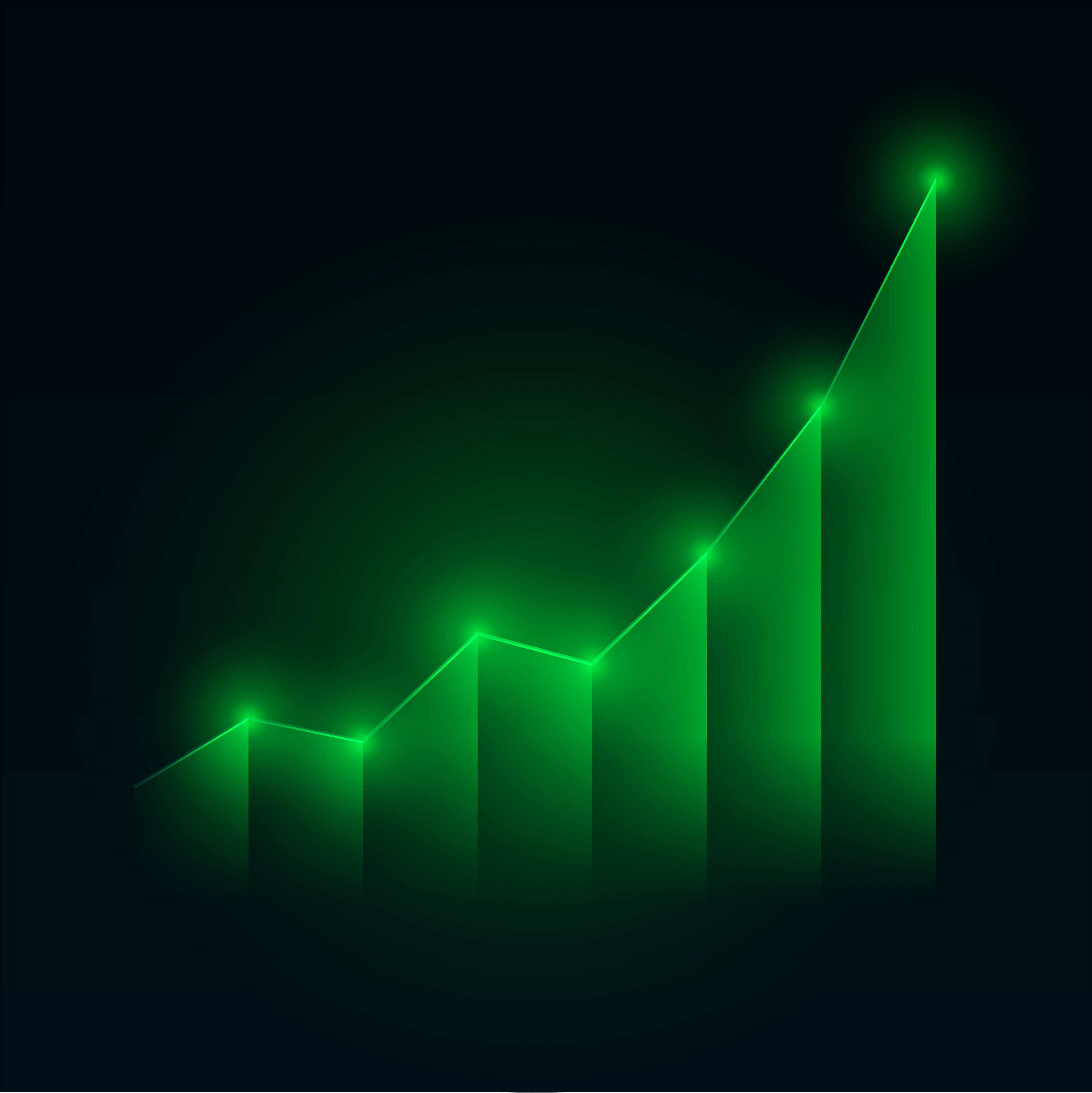 growth